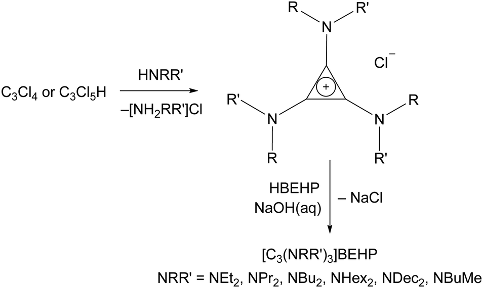 Ammonium Chloride TAC at Rs 33/kg