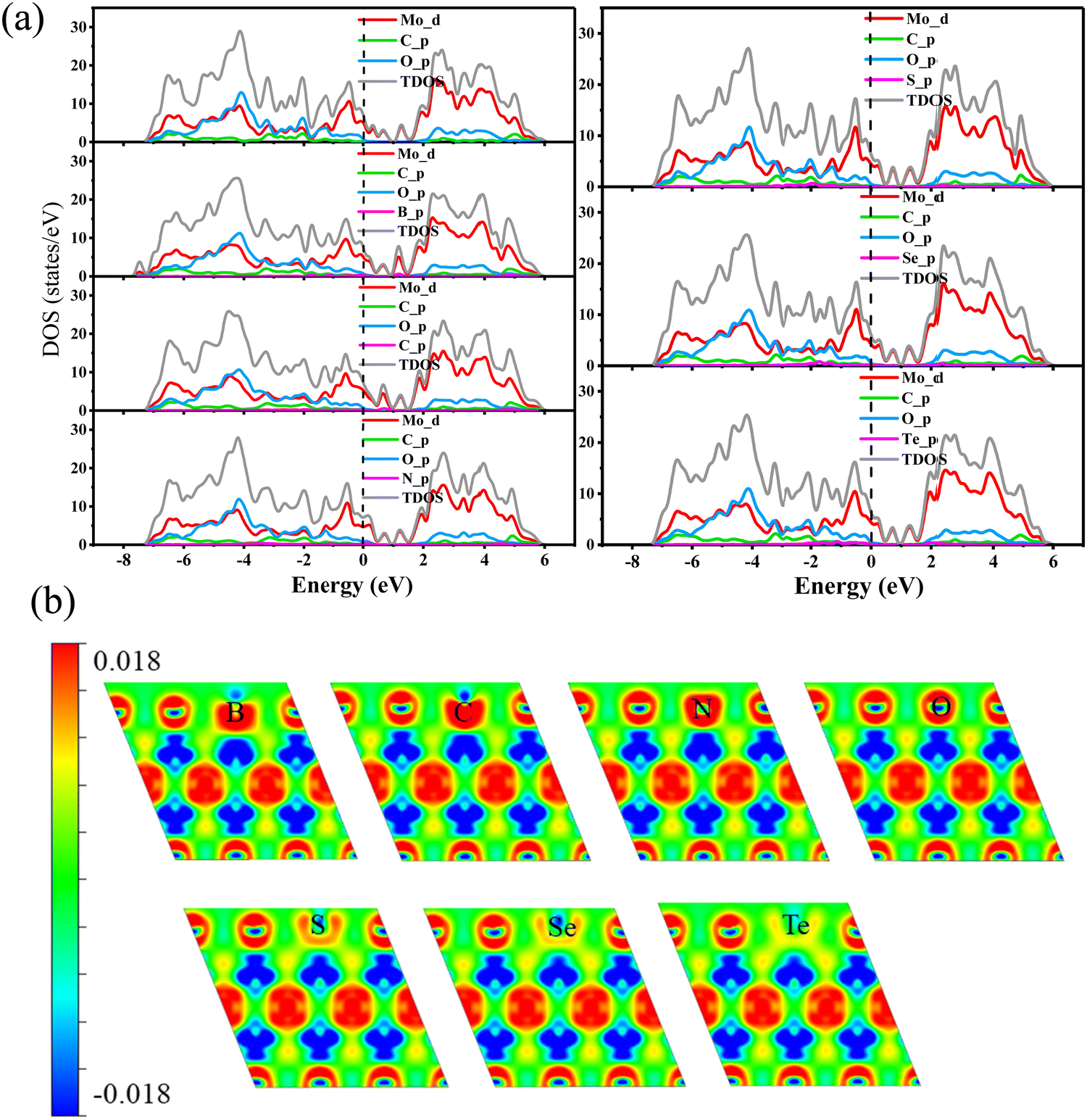 Exploring efficient hydrogen evolution electrocatalysts of 