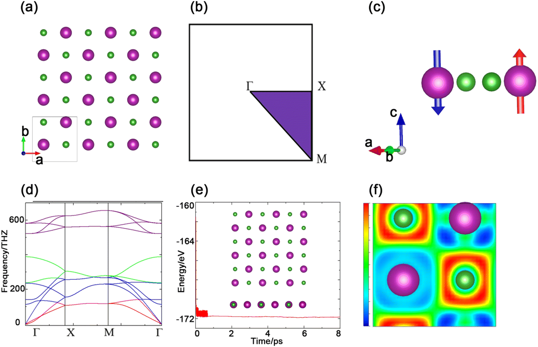専用ページ２ PepMap™ Neoトラップカートリッジホルダー、PEEKチューブおよび