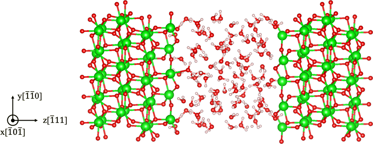 Modeling the electrical double layer at solid-state