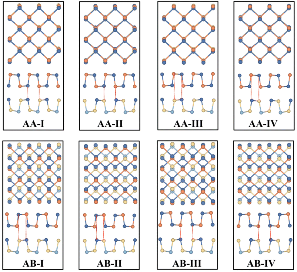Electronic structures and photovoltaic applications of vdW