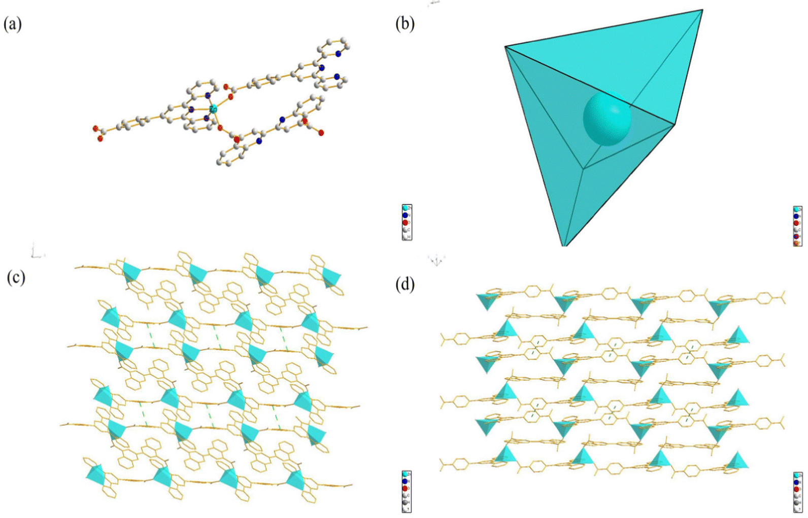 マグネシウム A Zn-coordination polymer as a multifunctional fluorescent probe