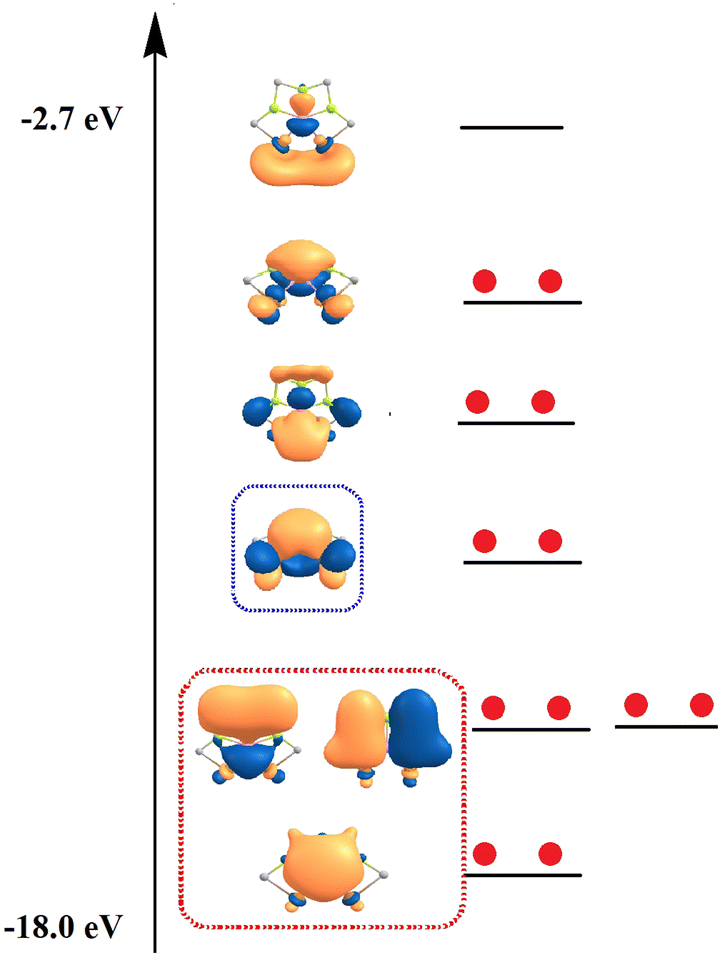 Sterilization of polydimethylsiloxane surface with Chinese