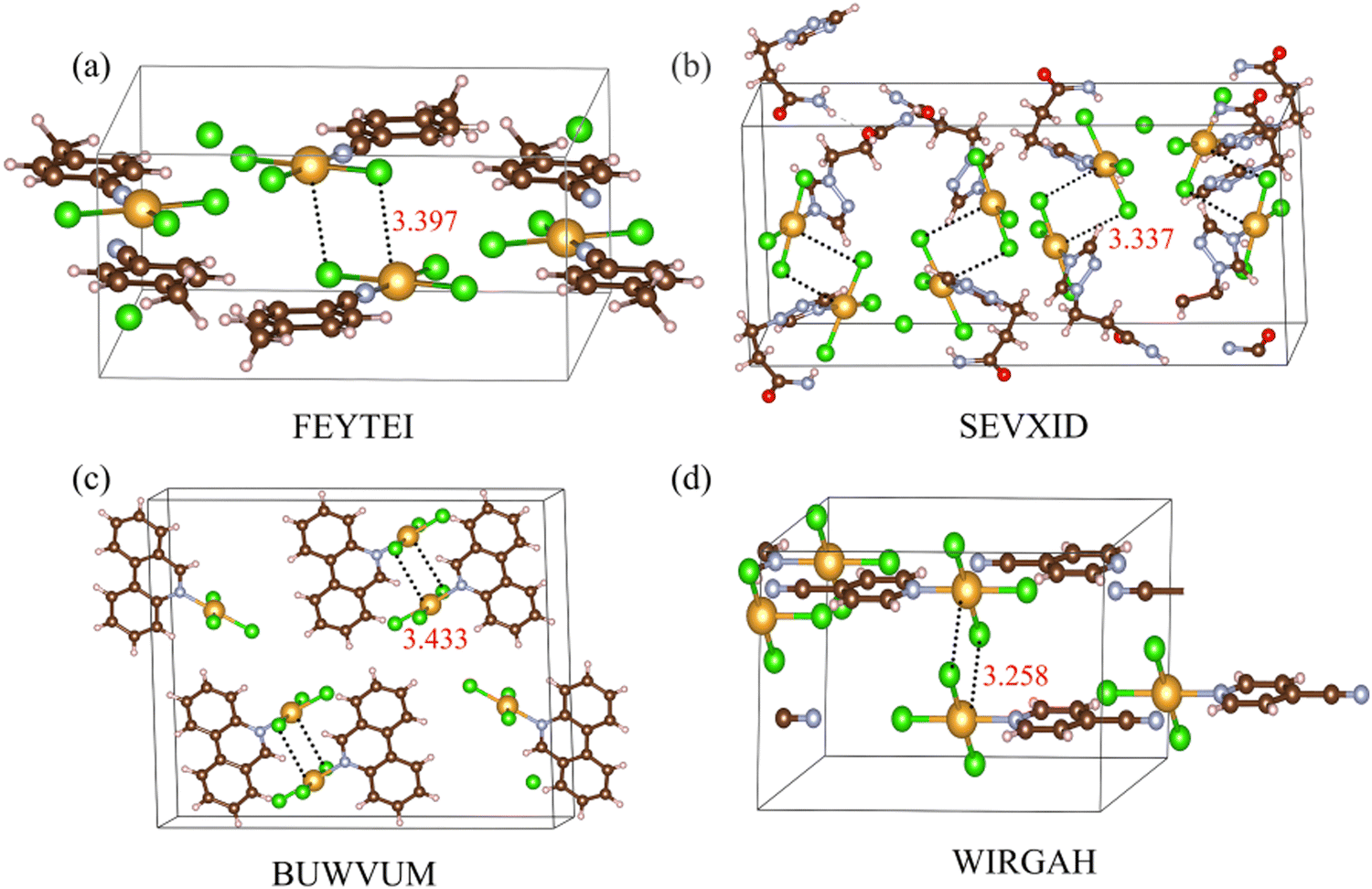 Gold( iii ) derivatives as the noncovalent interaction donors 