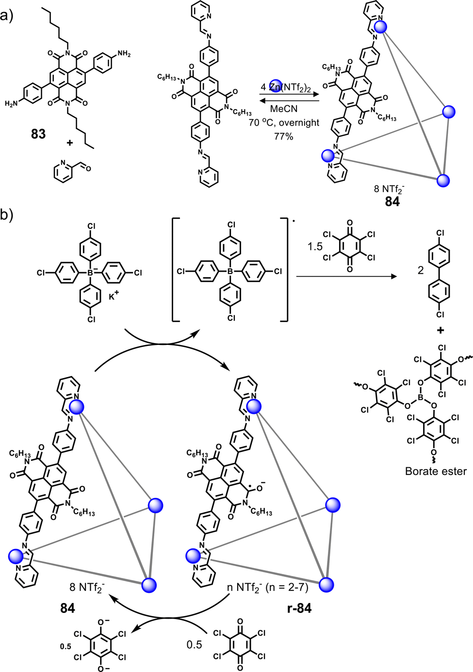 トライアングル Visualizing electronic structures of quantum materials by
