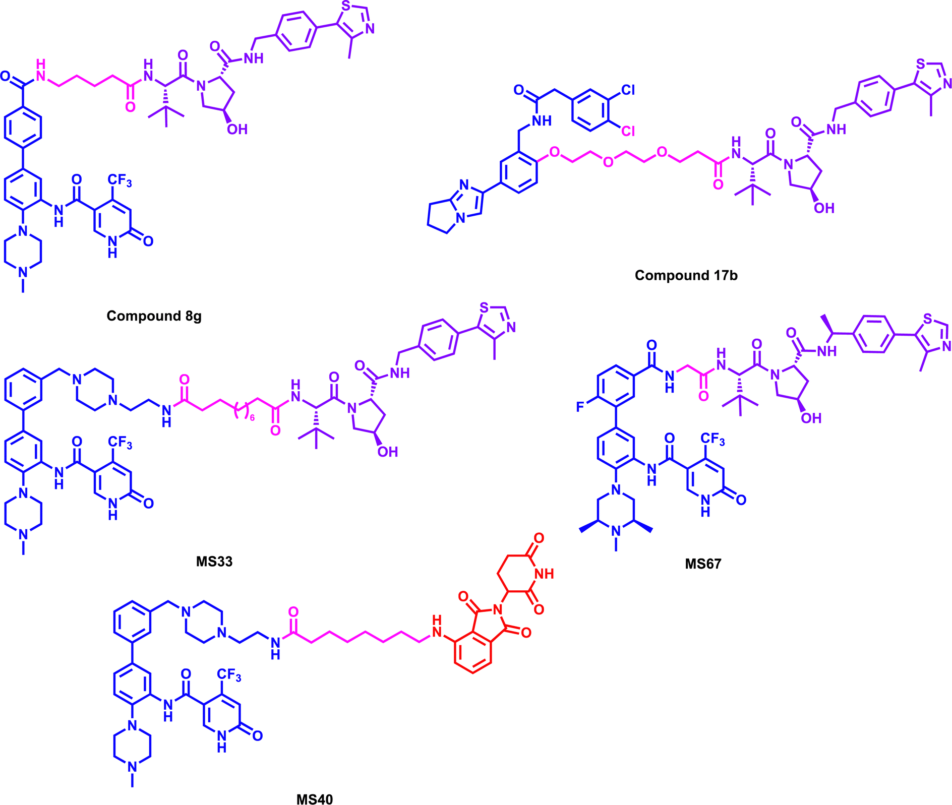 Chemically induced degradation of epigenetic targets - Chemical 