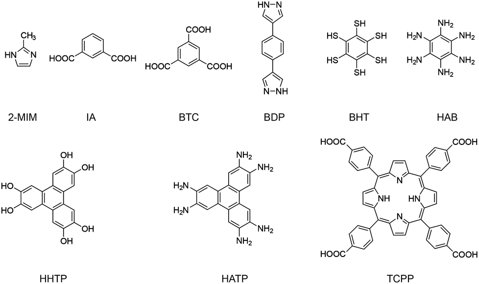 Porous crystalline materials for memories and neuromorphic