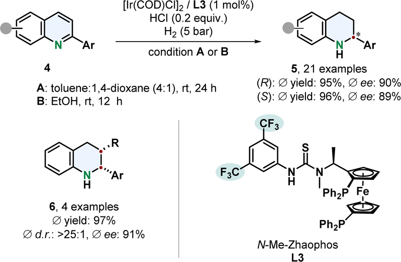 Heterocyclic compound - Aromatic, Aliphatic, Heteroatoms | Britannica
