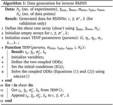 image file: d3dd00036b-u3.tif