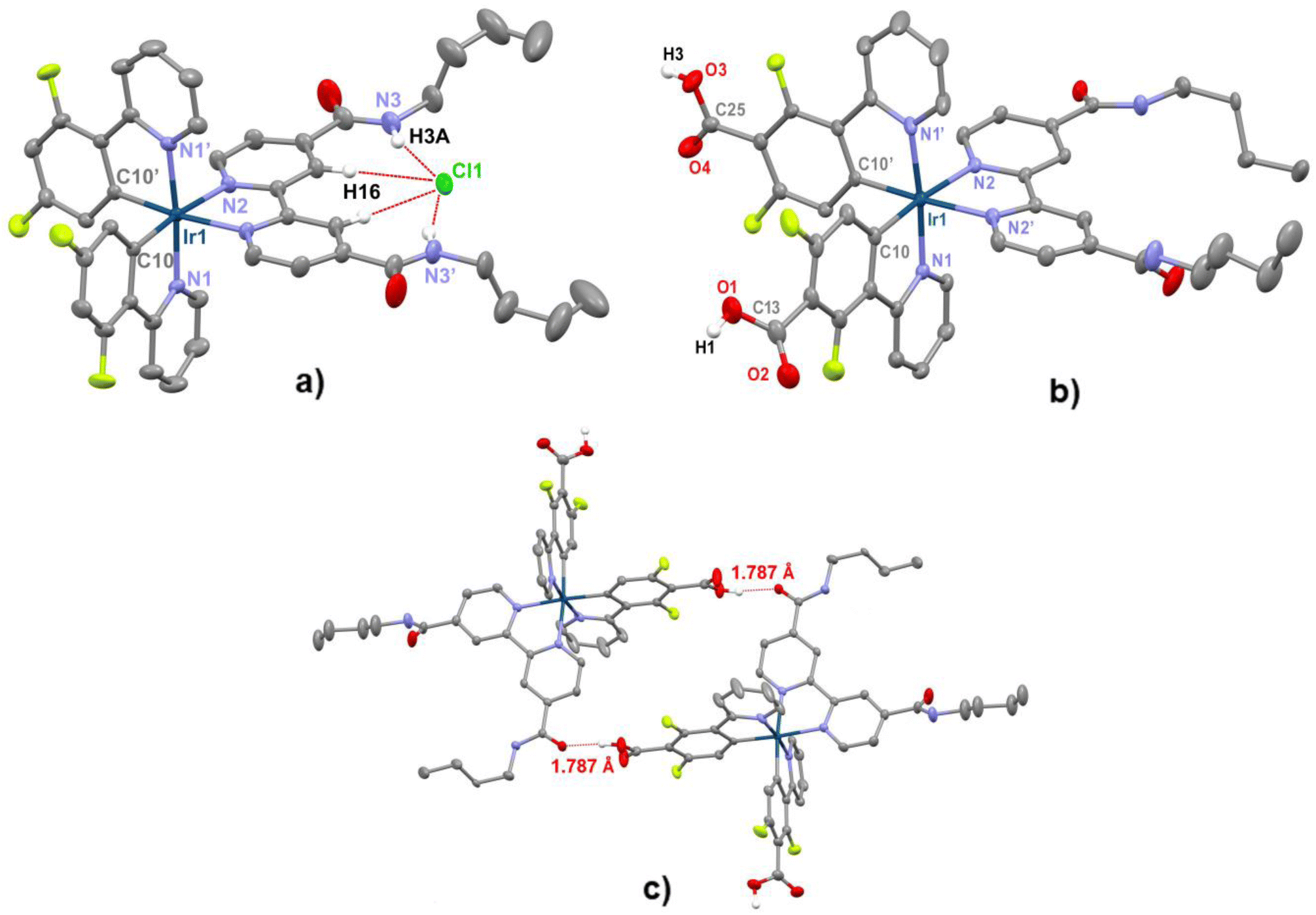 A new family of luminescent iridium complexes: synthesis, optical, and  cytotoxic studies - Dalton Transactions (RSC Publishing)  DOI:10.1039/D3DT00028A