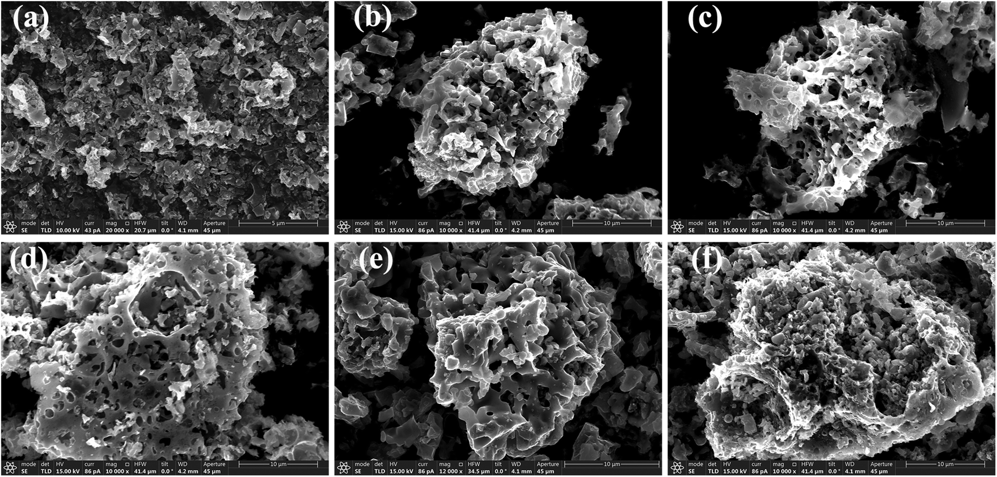 Pore-forming mechanisms and sodium-ion-storage performances