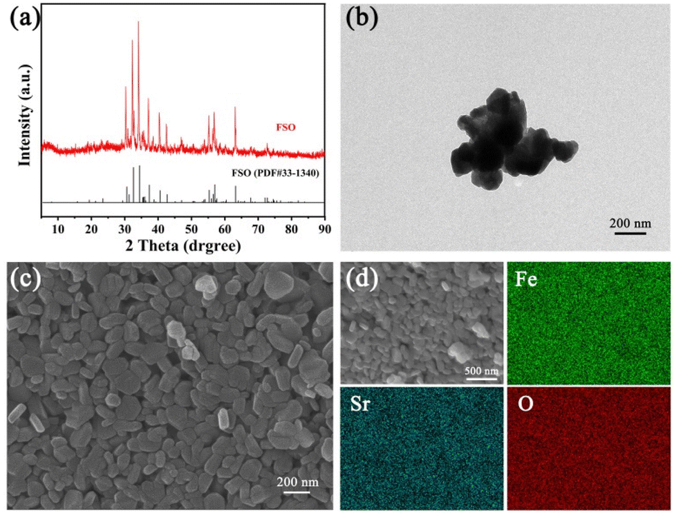 A strontium ferrite modified separator for adsorption and