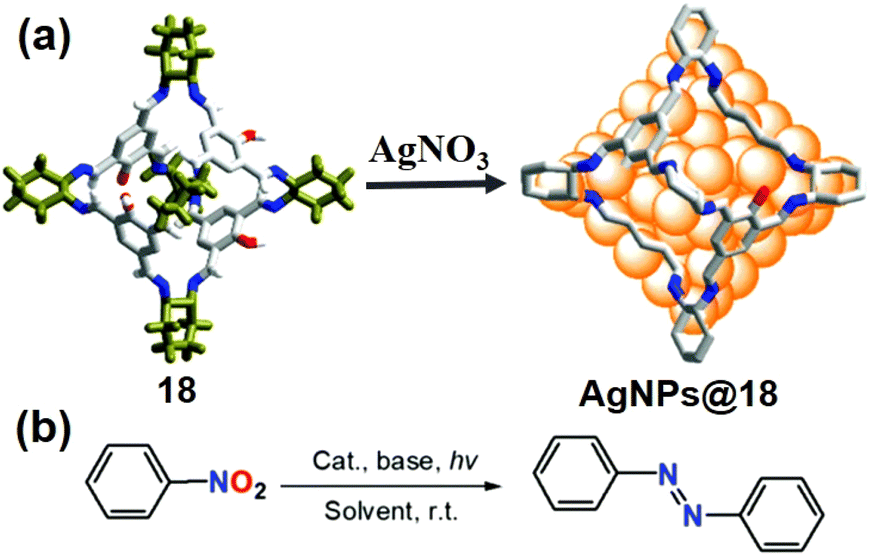 AgNO3 Ra NO2 - Phản Ứng Nhiệt Phân Gây Ngạc Nhiên