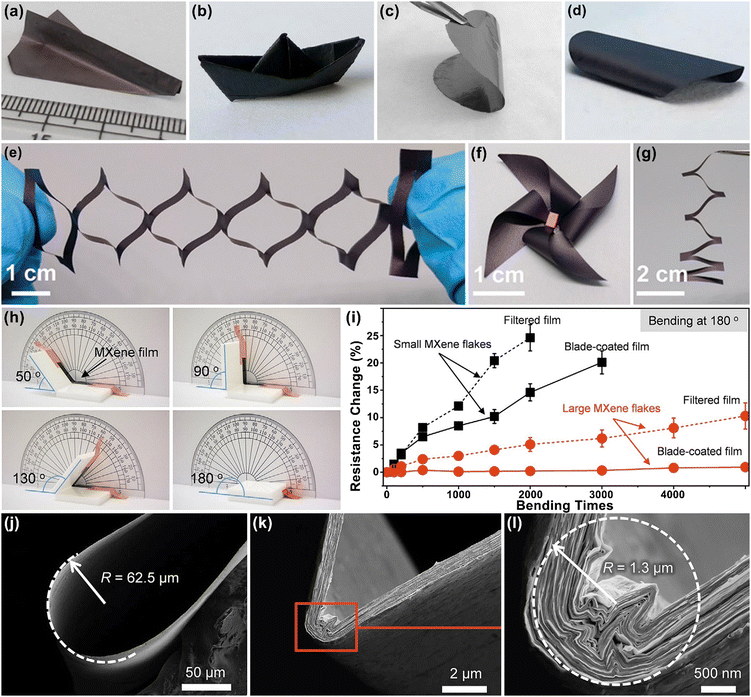 Two-dimensional MXenes for flexible energy storage devices