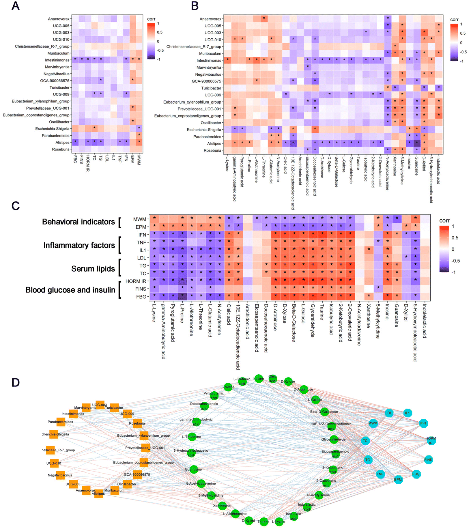 https://pubs.rsc.org/image/article/2023/FO/d2fo03110h/d2fo03110h-f8_hi-res.gif