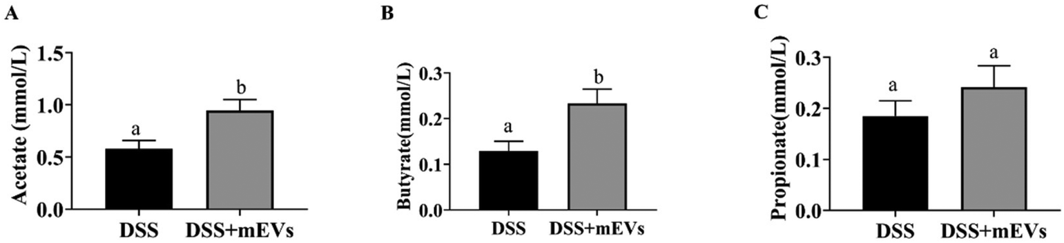 https://pubs.rsc.org/image/article/2023/FO/d2fo03975c/d2fo03975c-f4_hi-res.gif