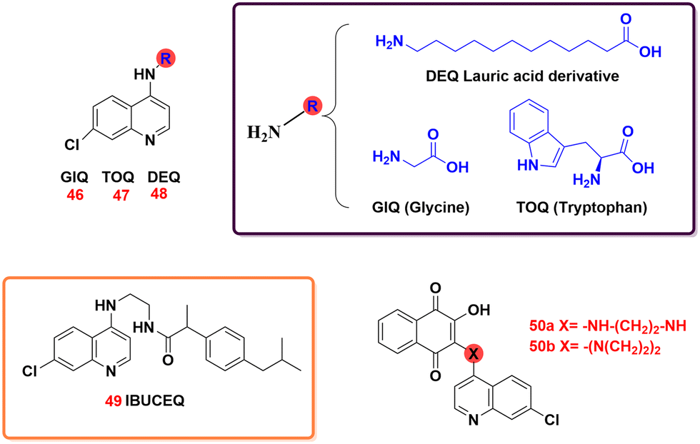 Recent developments in the synthesis of hybrid antimalarial drug discovery  - ScienceDirect