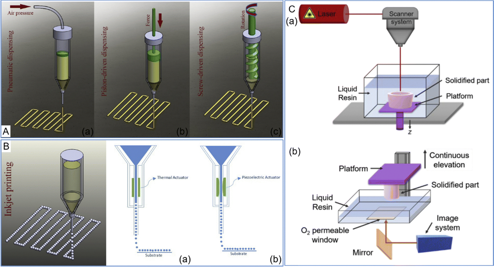 https://pubs.rsc.org/image/article/2023/MH/d3mh00516j/d3mh00516j-f2_hi-res.gif