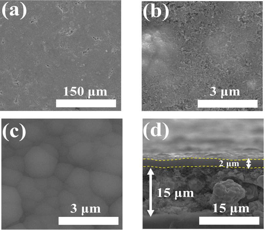 A stable and high-voltage-resistant inorganic/polymer double-layer 