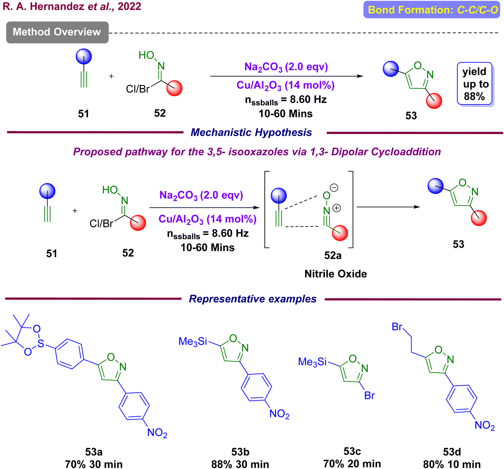 Metal Mediated Synthesis of 2‐thiazolines: Access to Regio‐ and  Stereoselective N,S‐heterocycles - Popy - 2021 - ChemistrySelect - Wiley  Online Library