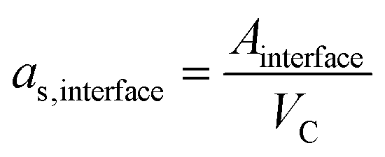 Comparative Analysis on Dielectric Gold and Aluminium Triangular