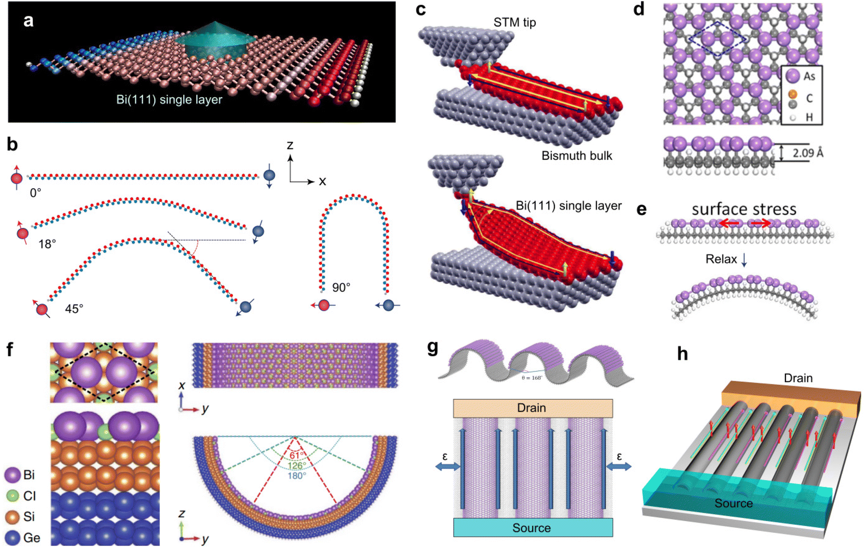 Topological quantum devices: a review - Nanoscale (RSC Publishing 