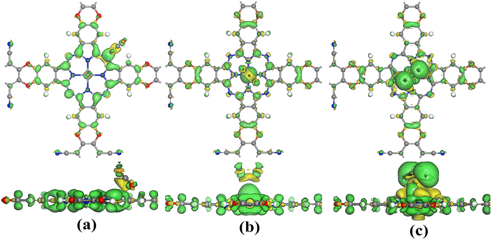 Iron/cobalt/nickel regulation for efficient photocatalytic carbon 