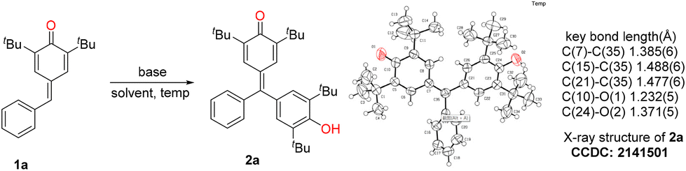 DMSO-promoted direct δ-selective arylation of p -quinone DMSO-promoted direct δ-selective arylation of p -quinone