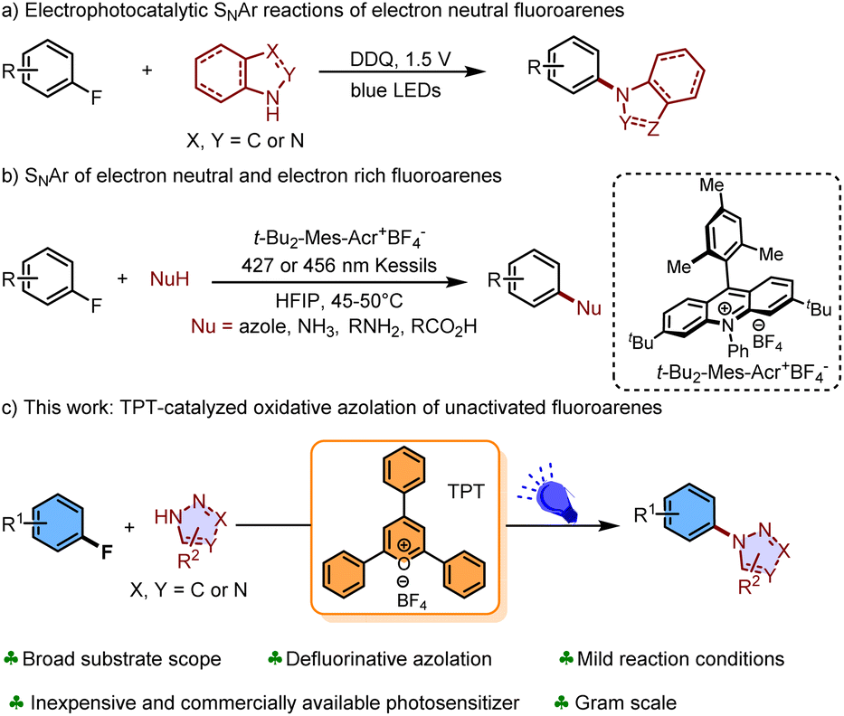 Organic photoredox-catalyzed oxidative azolation of