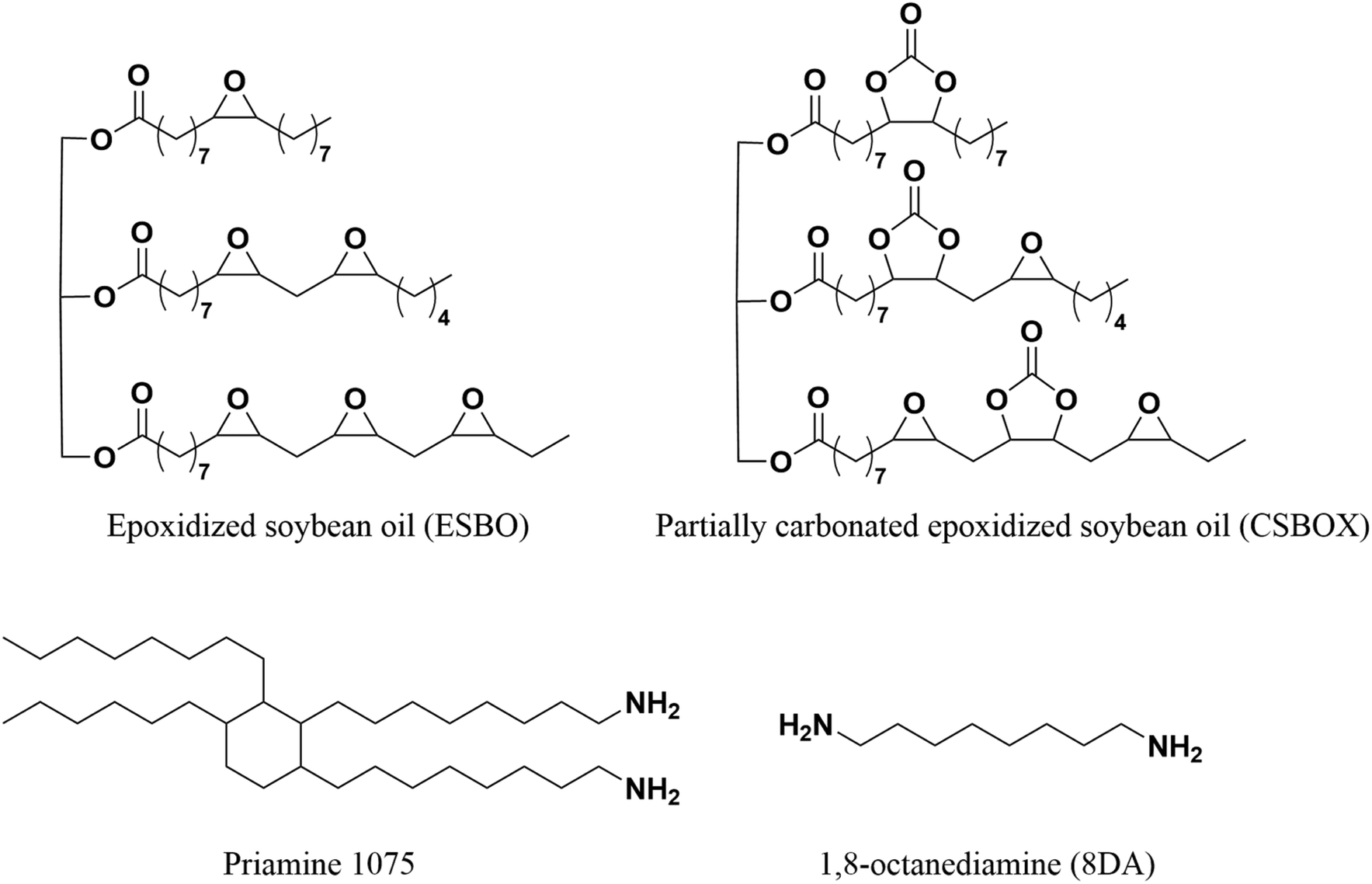 soybean oil structure