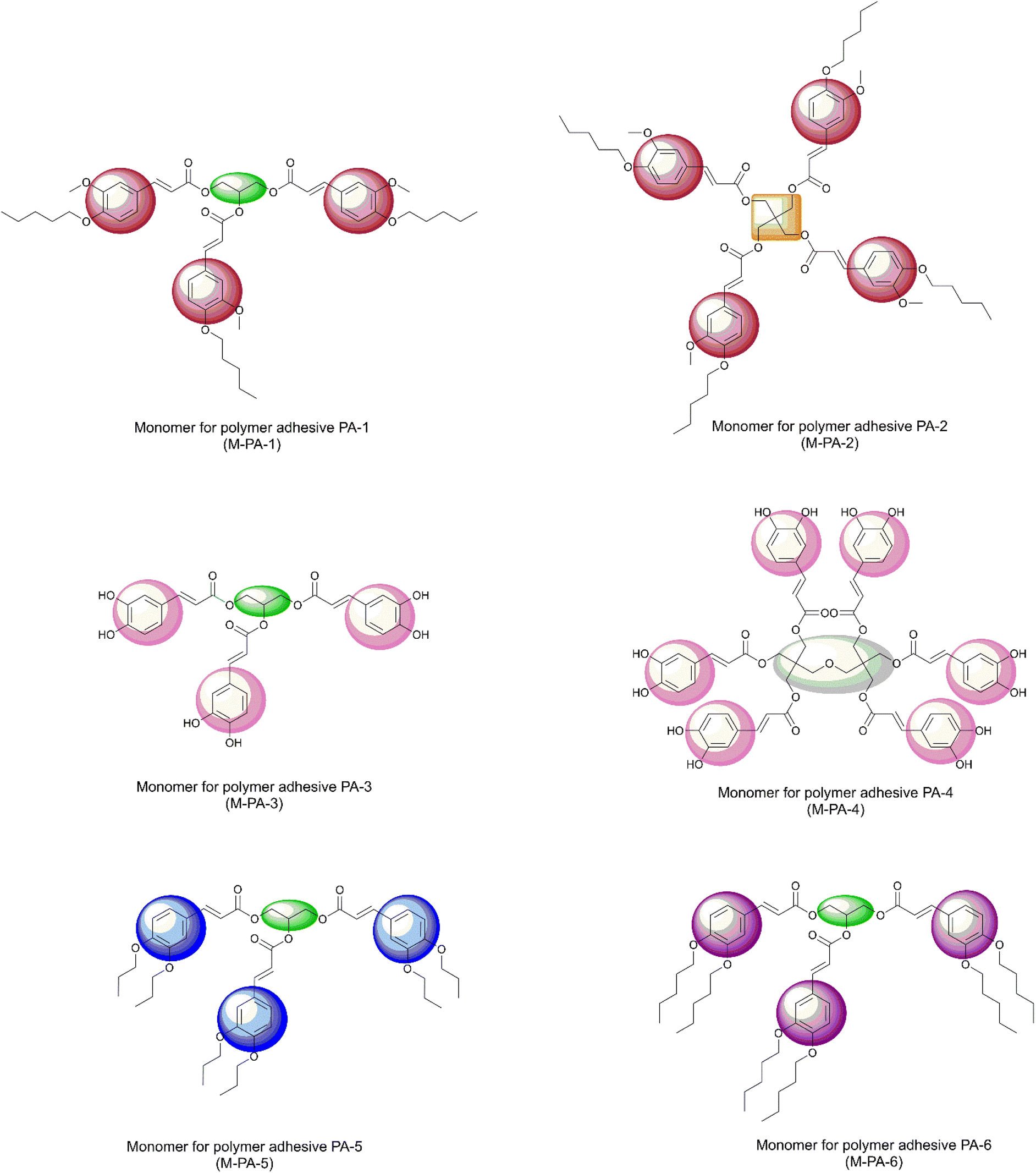 Photo-responsive lignin fragment-based polymers as switchable