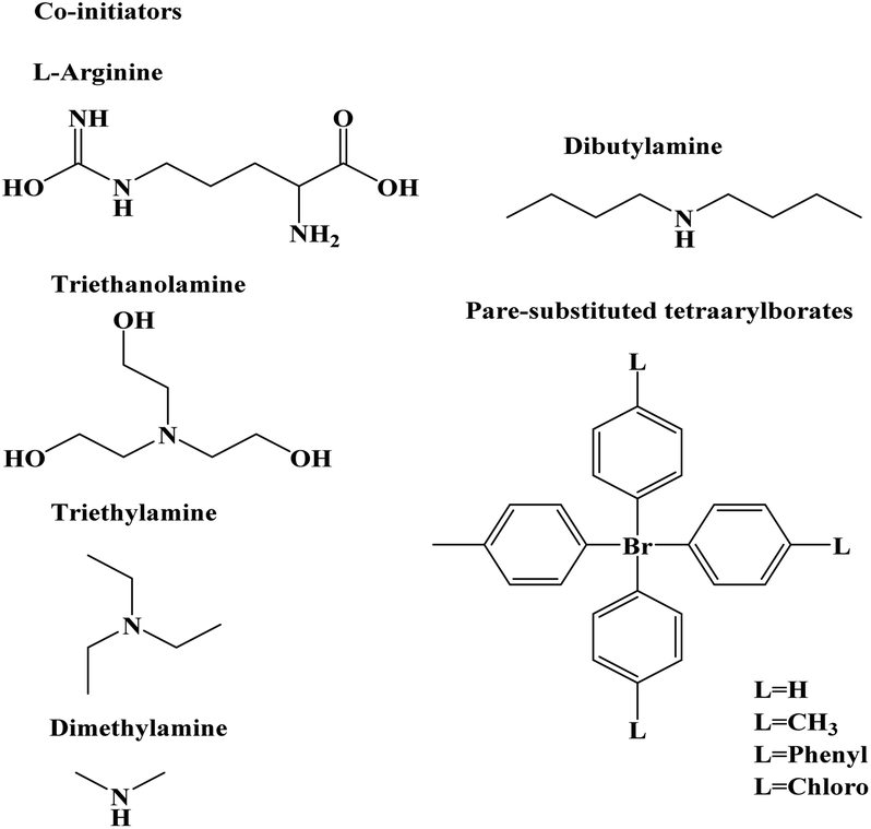Fungal diversity notes 1919–2016: taxonomic and phylogenetic