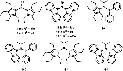 Selective ethylene tetramerization: an overview - Inorganic 