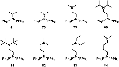 Selective ethylene tetramerization: an overview - Inorganic 