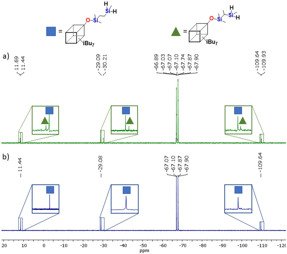 Hierarchical Self-Organization of ABn Dendron-like Molecules into a  Supramolecular Lattice Sequence