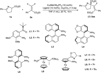 image file: d2qo01141g-u1.tif