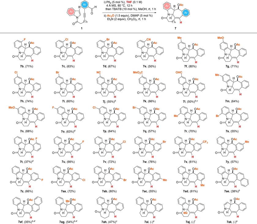 image file: d2qo01520j-u3.tif