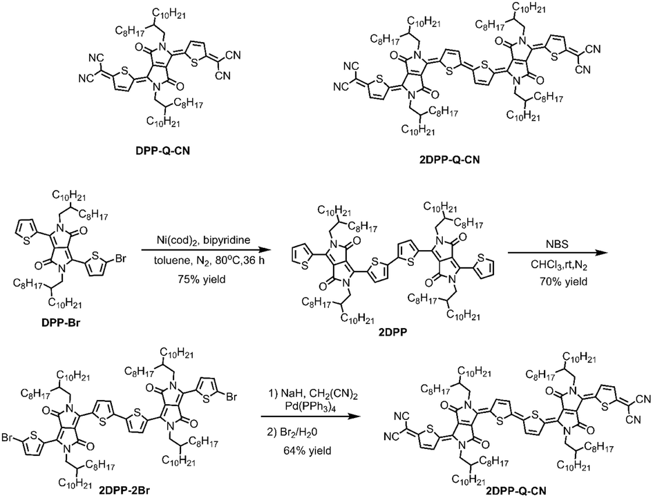 Pyrazine-Flanked Diketopyrrolopyrrole (DPP): A New Polymer