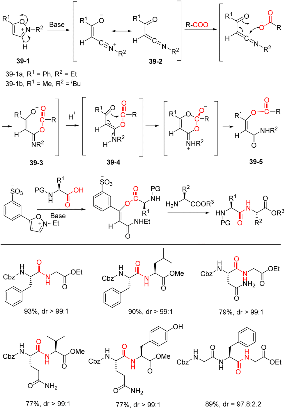 Synthetic applications. a Divergent synthesis of peptides. NMM