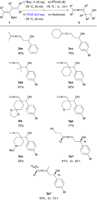 Homoallenylboration of carbonyl compounds using inert 2