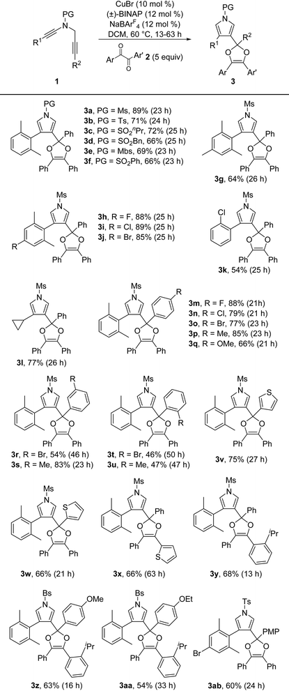 image file: d2qo01786e-u9.tif