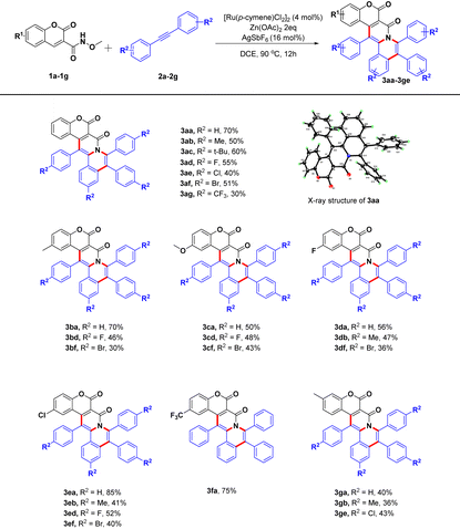 image file: d3qo00255a-u2.tif