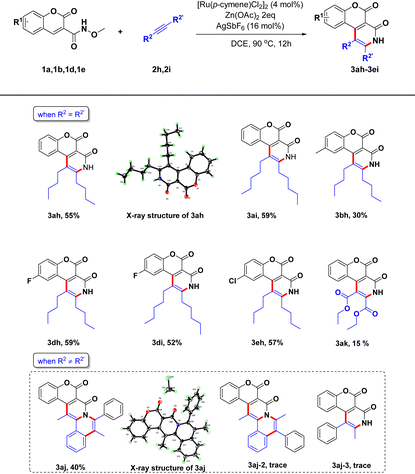 image file: d3qo00255a-u3.tif