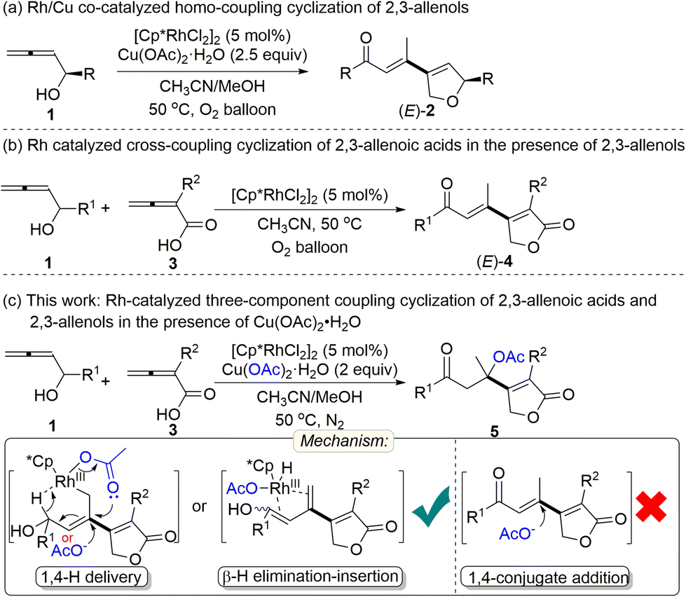 Cp*RhCl 2 ] 2 catalyzed three-component coupling cyclization of 2