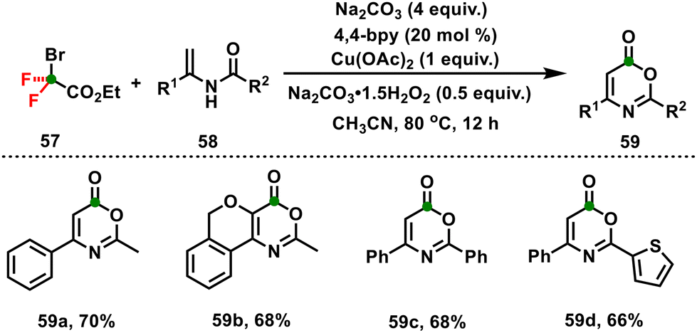 C–F bond functionalizations via fluorinated carbenes - Organic Chemistry  Frontiers (RSC Publishing) DOI:10.1039/D3QO01461D