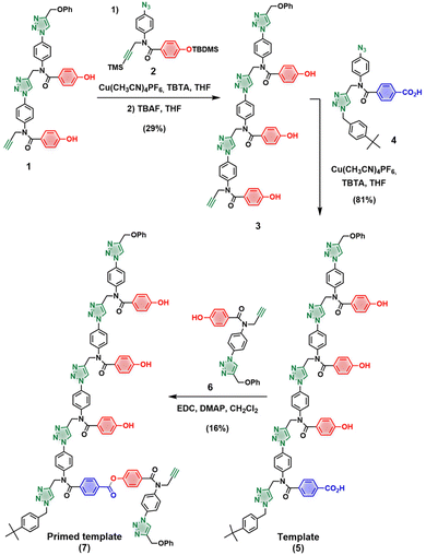 image file: d3qo01717f-s1.tif