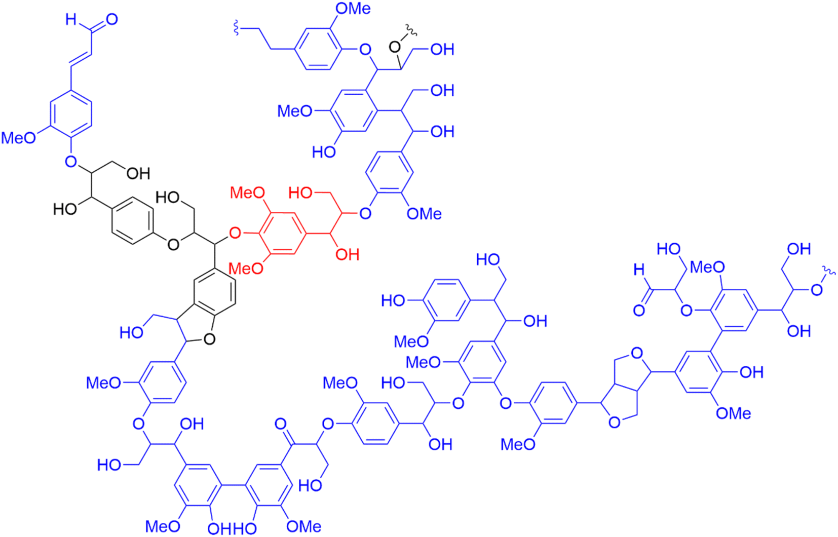 Lignin: A Review on Structure, Properties, and Applications as a