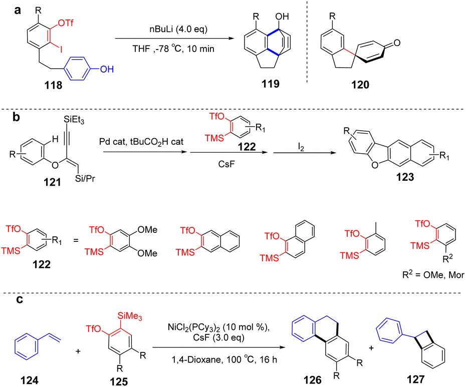 Chem3BF21 Ch18 Heterocyclic Amines - YouTube