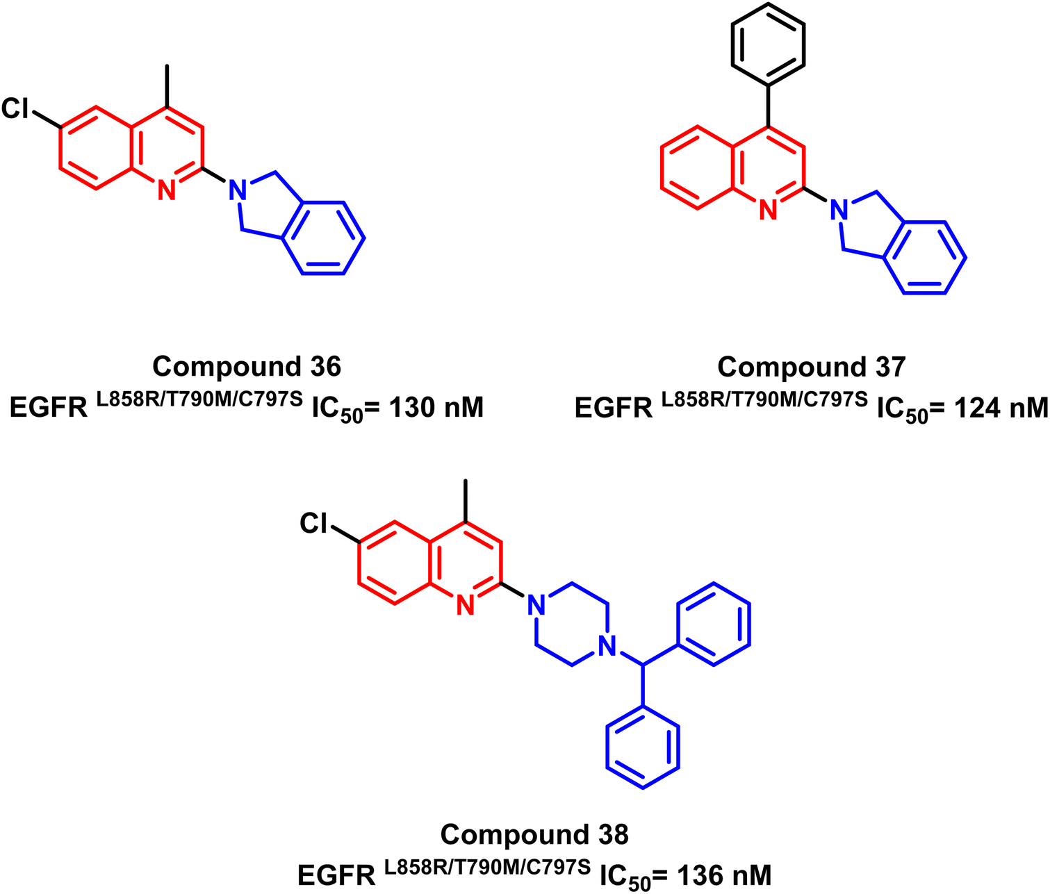 Insights into fourth generation selective inhibitors of (C797S 