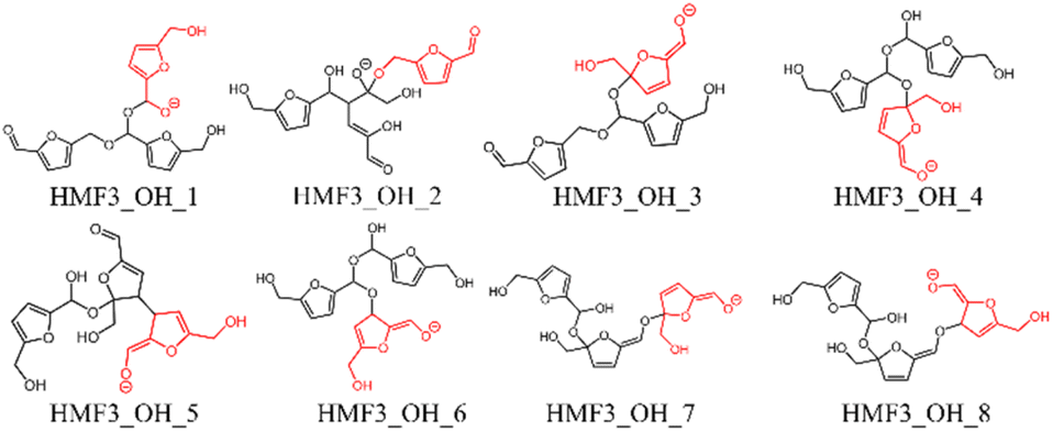 Computational survey of humin formation from 5-(hydroxymethyl)furfural  under basic conditions - RSC Advances (RSC Publishing)  DOI:10.1039/D3RA02870D